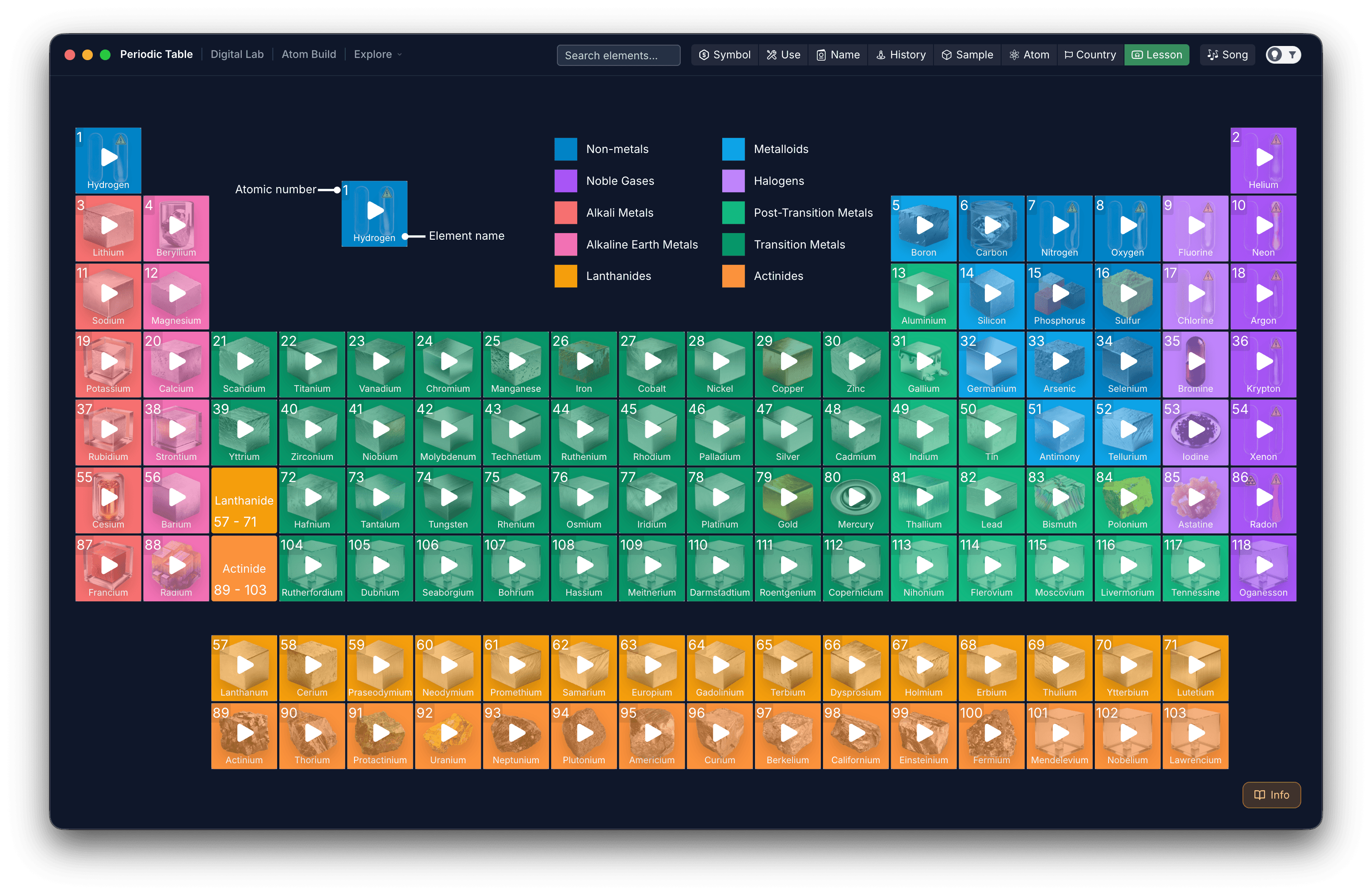 Digital Lab's periodic table, showing all 118 elements with images and color-coded categories